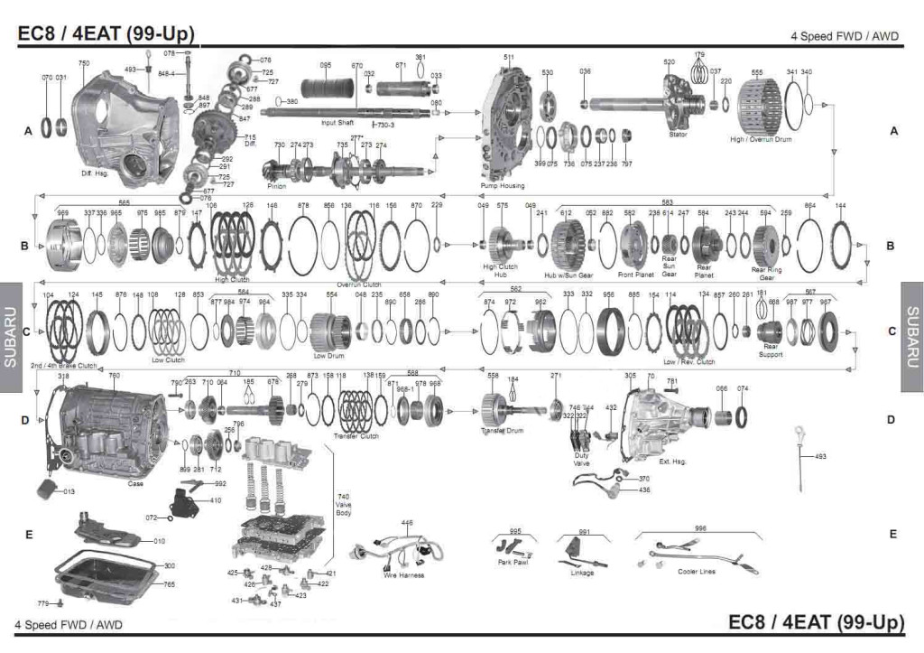 Transmission Repair Manuals 4EAT | Instructions For Rebuild Transmission