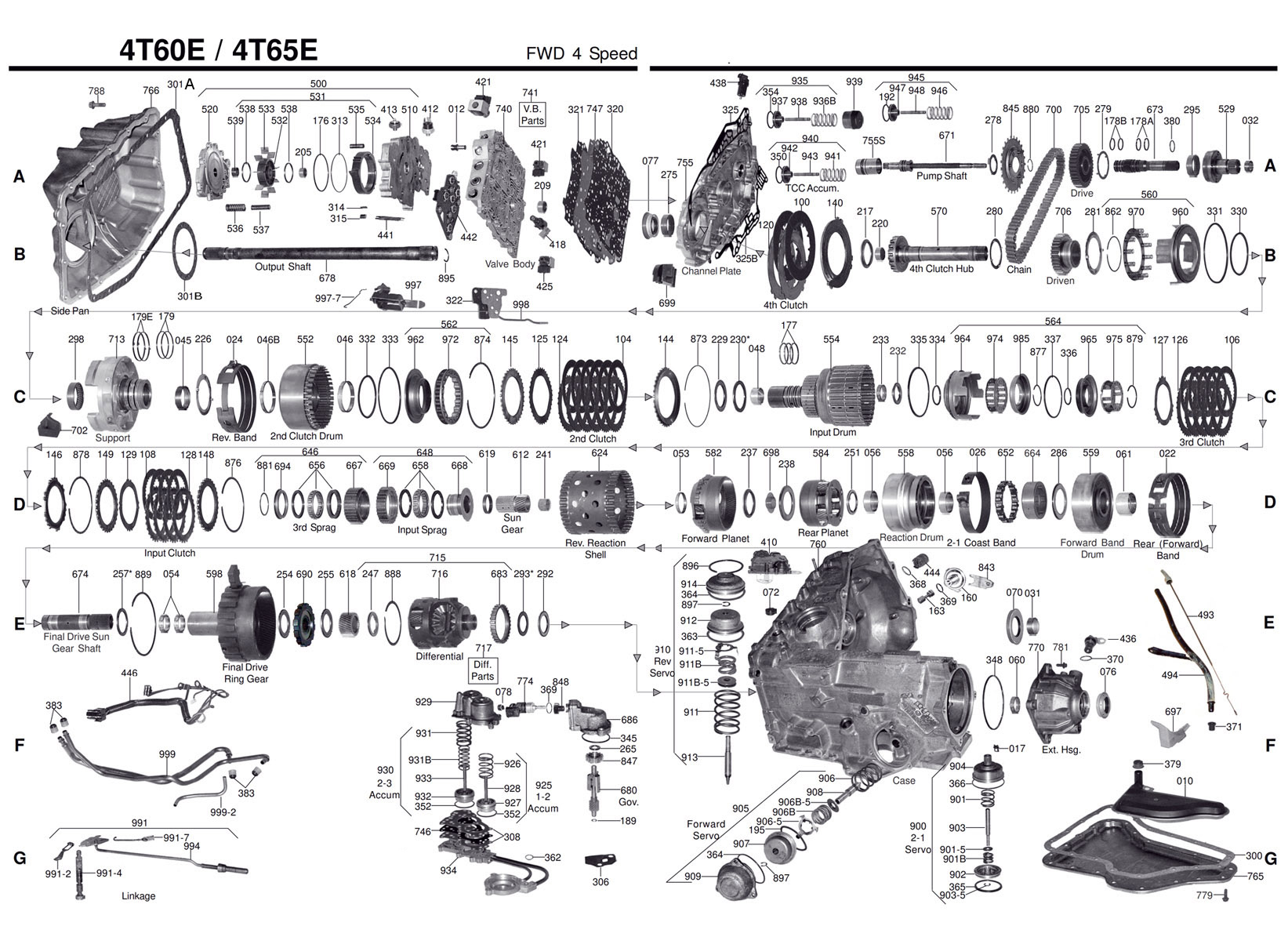 Transmission repair manuals 4T60E / 4T65E (440-T4 ...