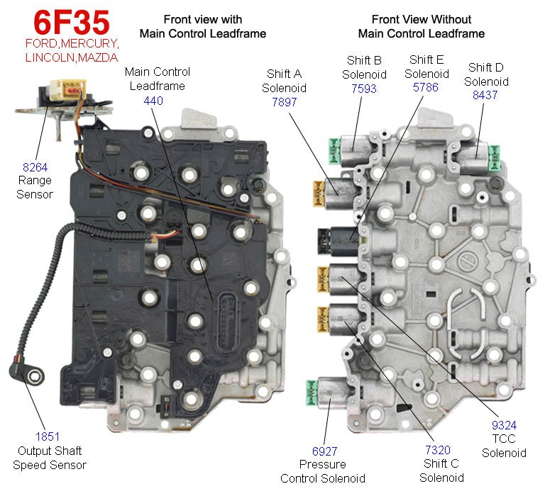 6T40E Transmission parts, repair guidelines, problems, manuals