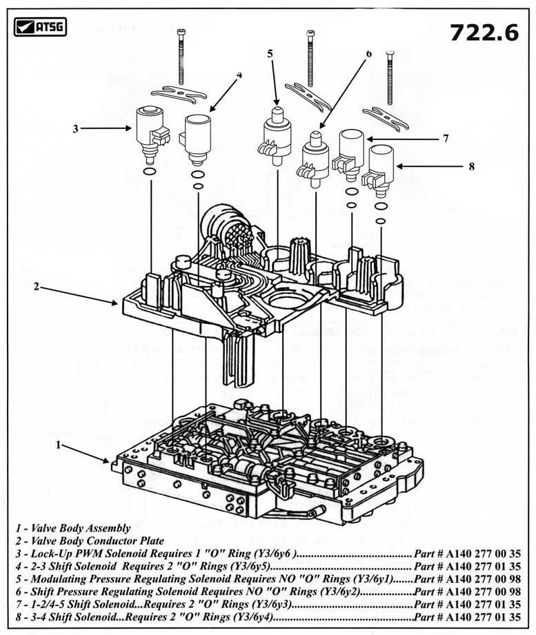 722.6 Automatic Transmission Assembly T380614 