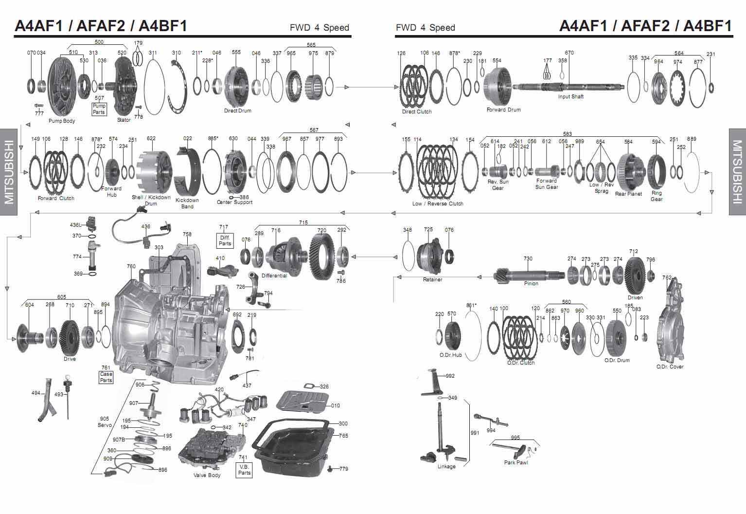 Transmission repair manuals KM175 - 177 (A4AF1, /2, A4BF1 ...