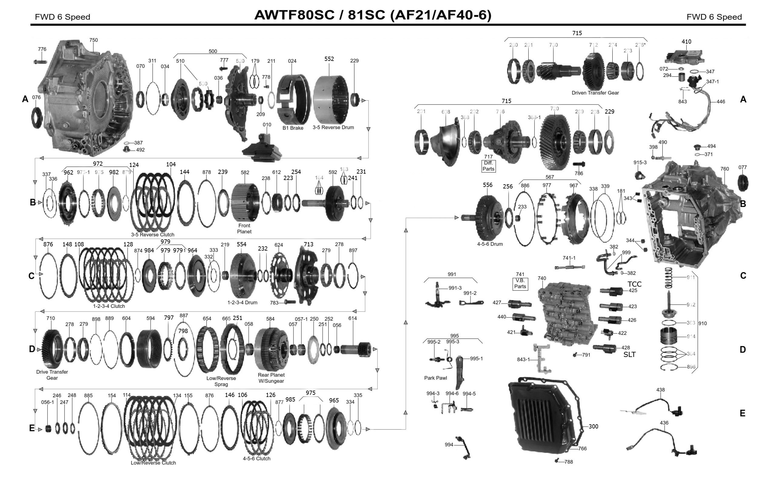 download cell cycle