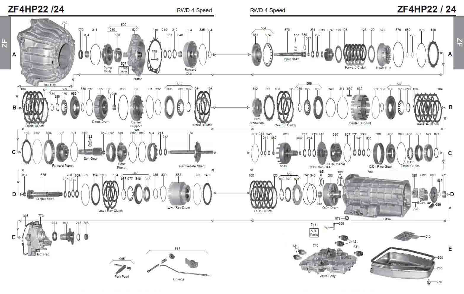 Transmission repair manuals ZF 4HP22 / 4HP24 ...