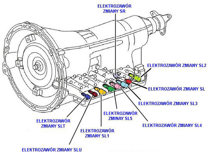 Transmission repair manuals AA80E, TL80SN Instructions