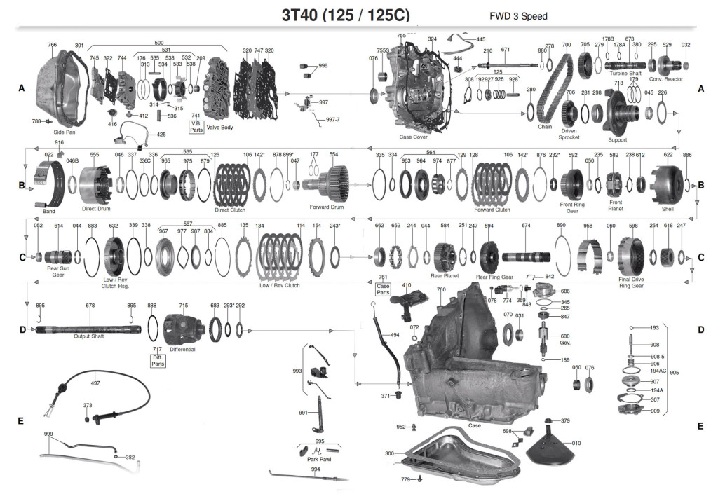 3T40 scheme