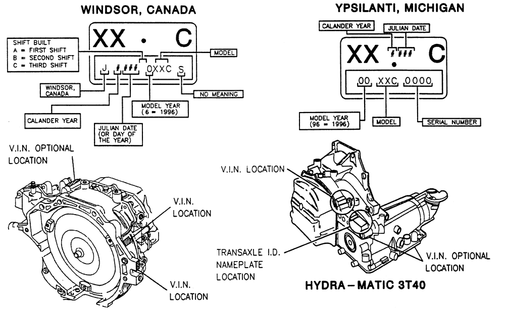 Transmission repair manuals 3T40 / TH125C | Instructions ...