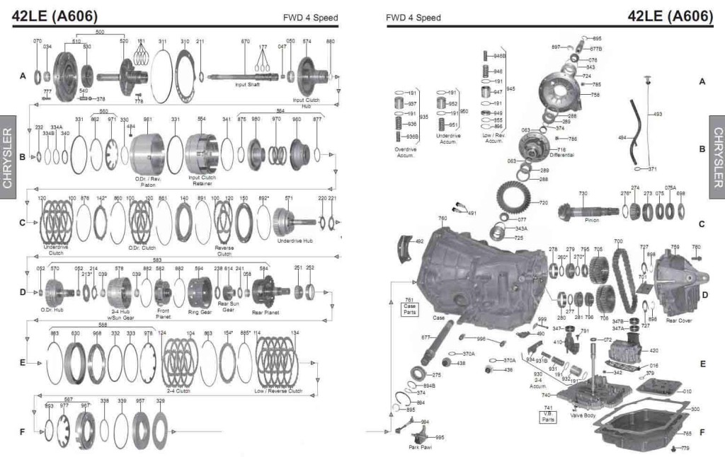 transmission 42LE scheme