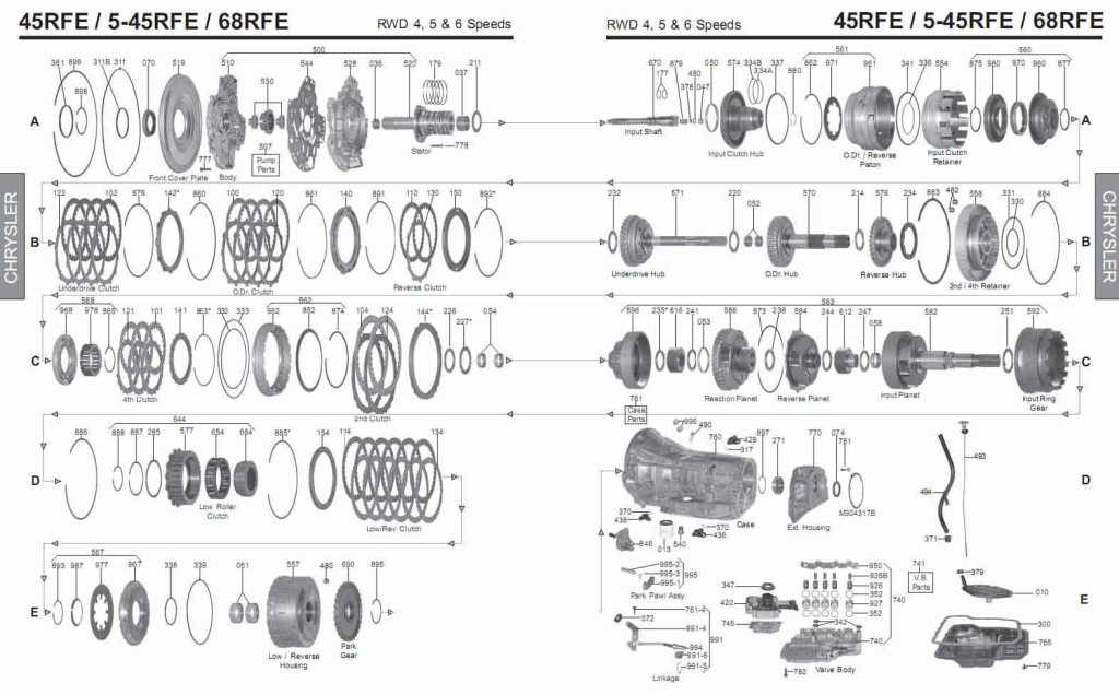 45RFE scheme