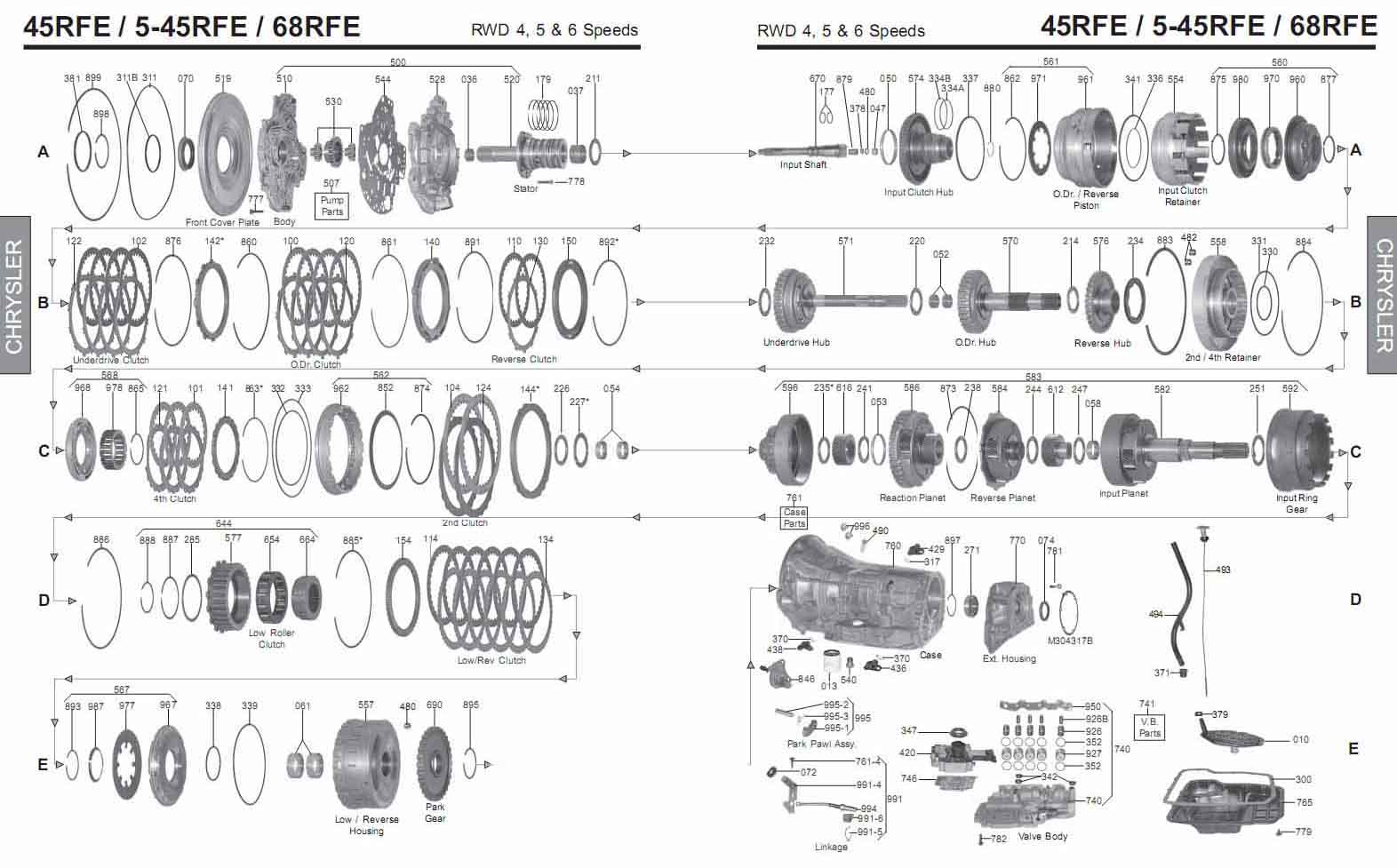 545RFE Transmission (45RFE) repair manuals Rebuild instructions