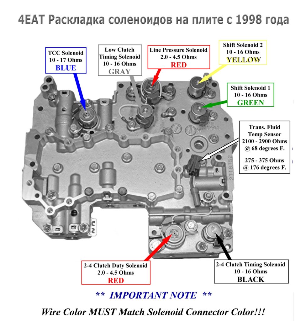 4l60e service manual