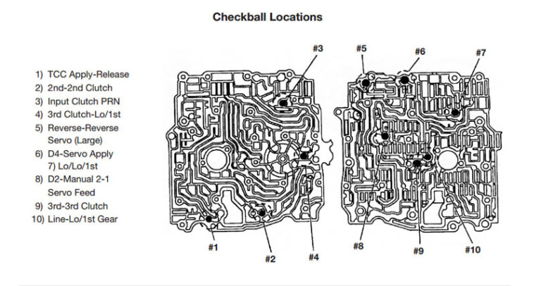 4t65e Transmission Repair Manuals 4t60e Rebuild Instructions