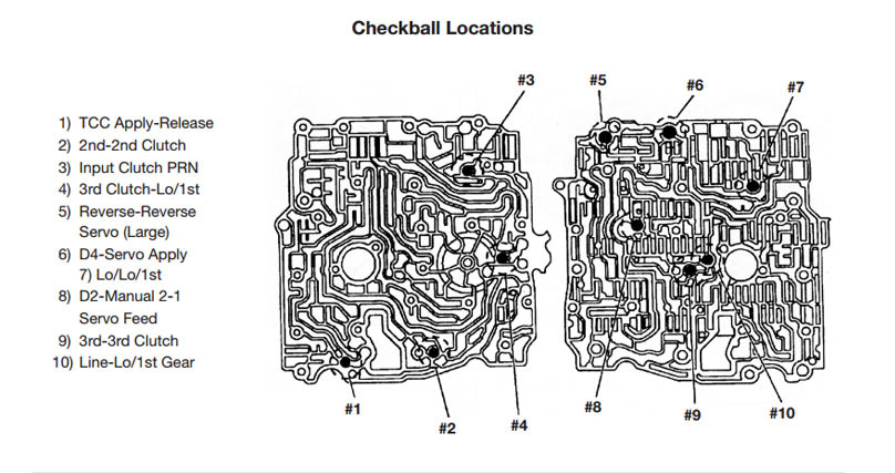 4T65E transmission repair manuals (4T60E) | Rebuild instructions