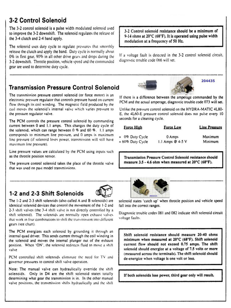 4l60E solenoids work