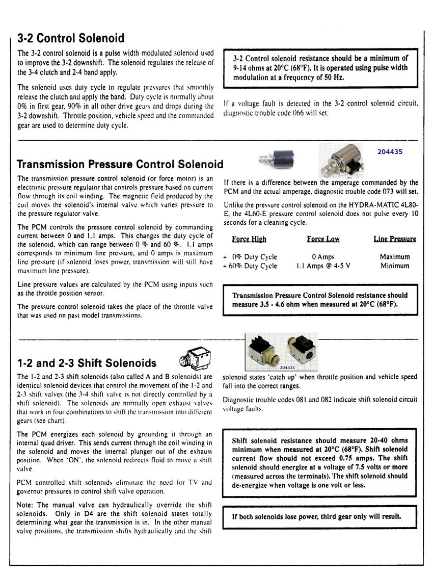 Transmission rebuild guide 700R4 (4L60E, 4L65E) manuals ...
