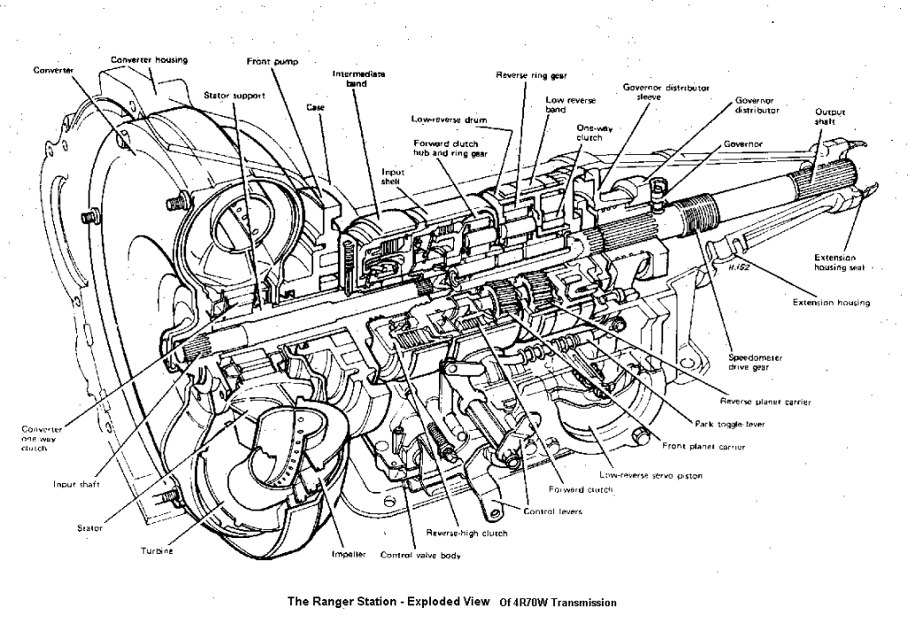 4r70w Transmission Repair Manuals Aod E Rebuild Instructions