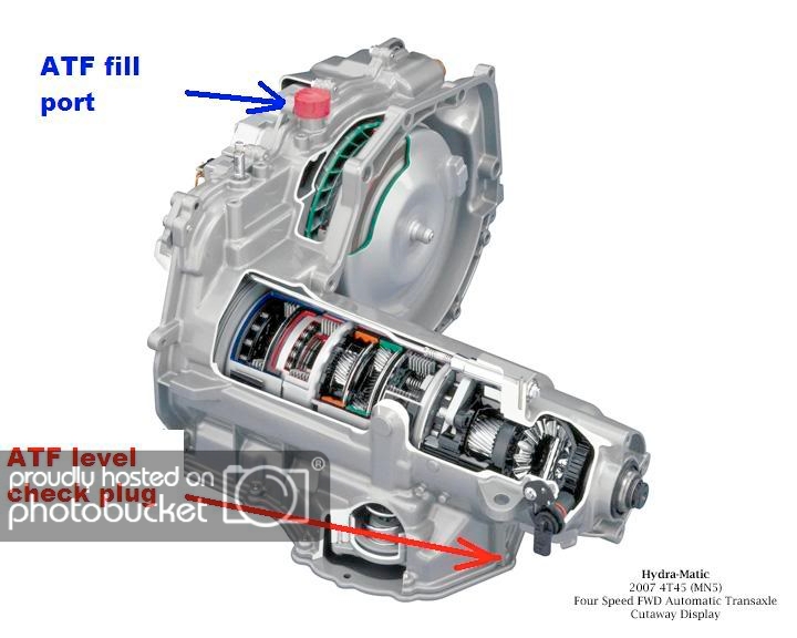 Transmission repair manuals 4T45E 4T40E - Rebuild instructions