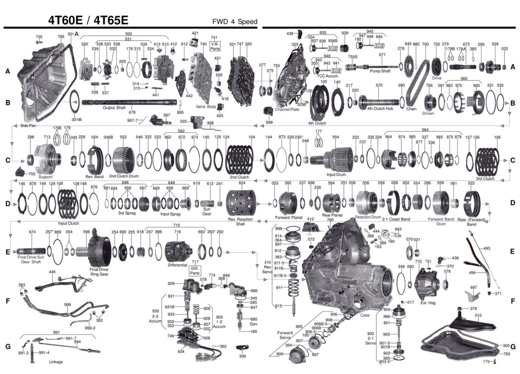 4T65E transmission diagram scheme