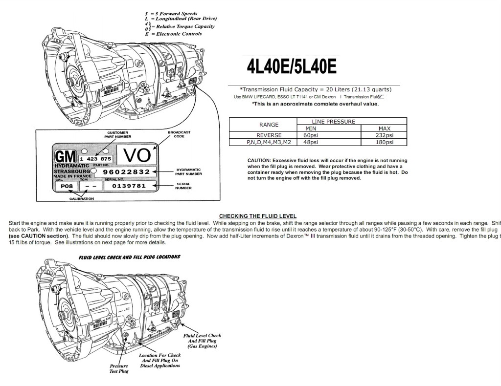 5L50 Fluid change