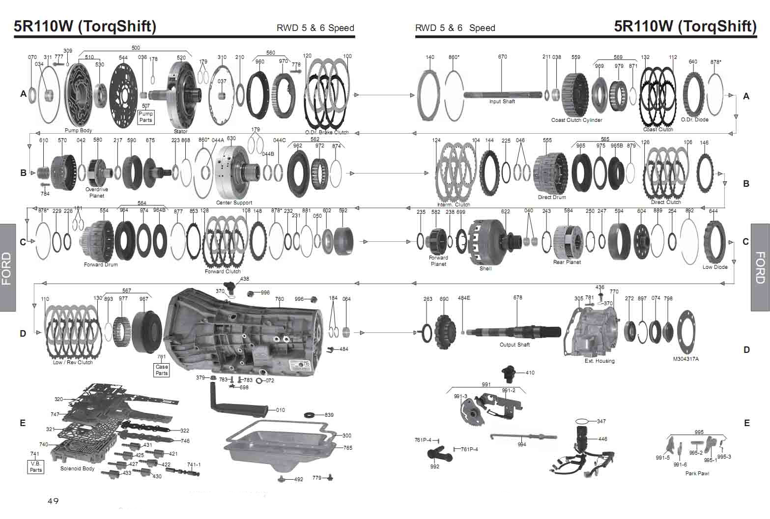 5r110w transmission p0462