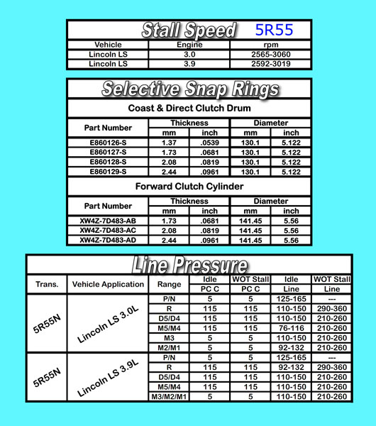 5R55S/5R55W Transmission repair manuals - Rebuild instructions