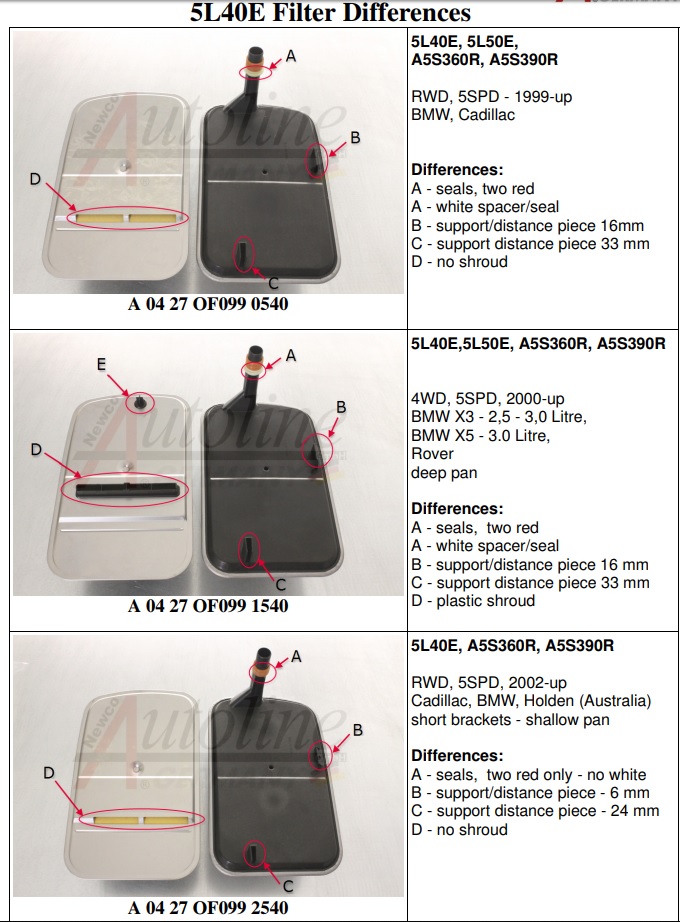 a5s360r bmw repair manual