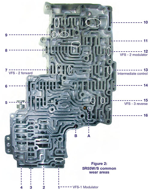 Схема акпп 4r55e