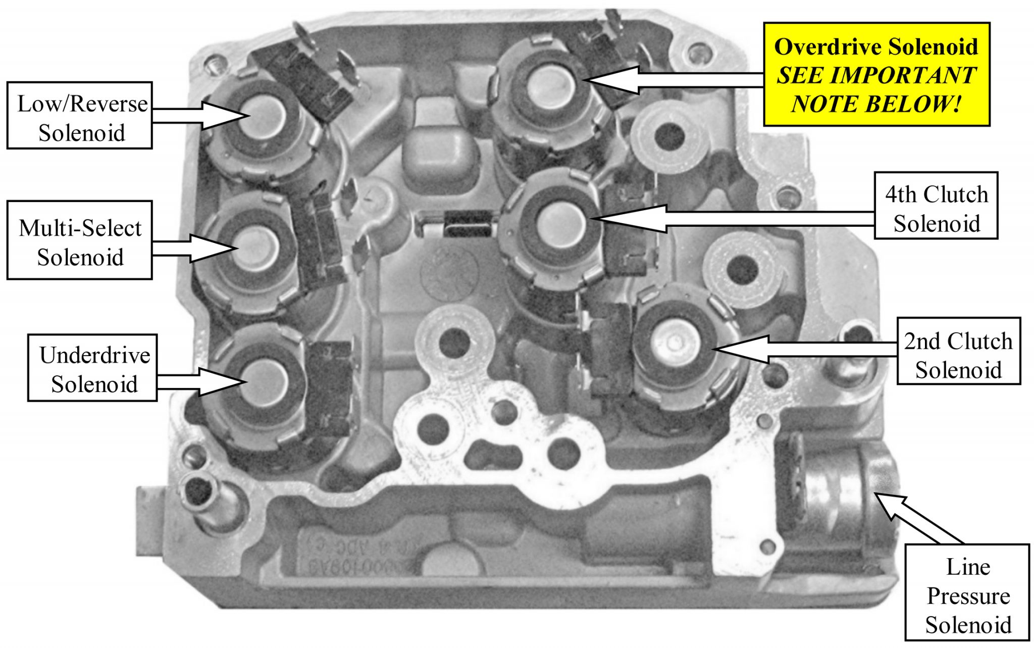 Diagram Shift Solenoid B Location