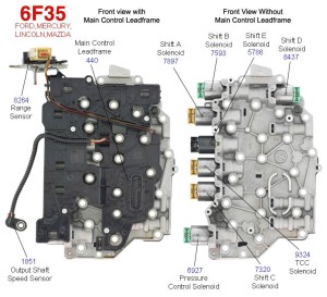transmission 6F35 6T40 6T45