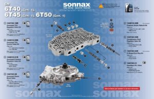 6T40 Sonnax