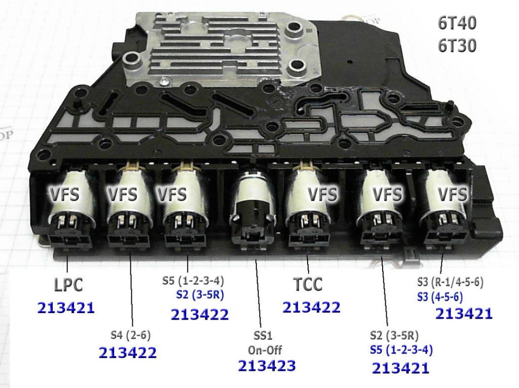 6t40_valve_body