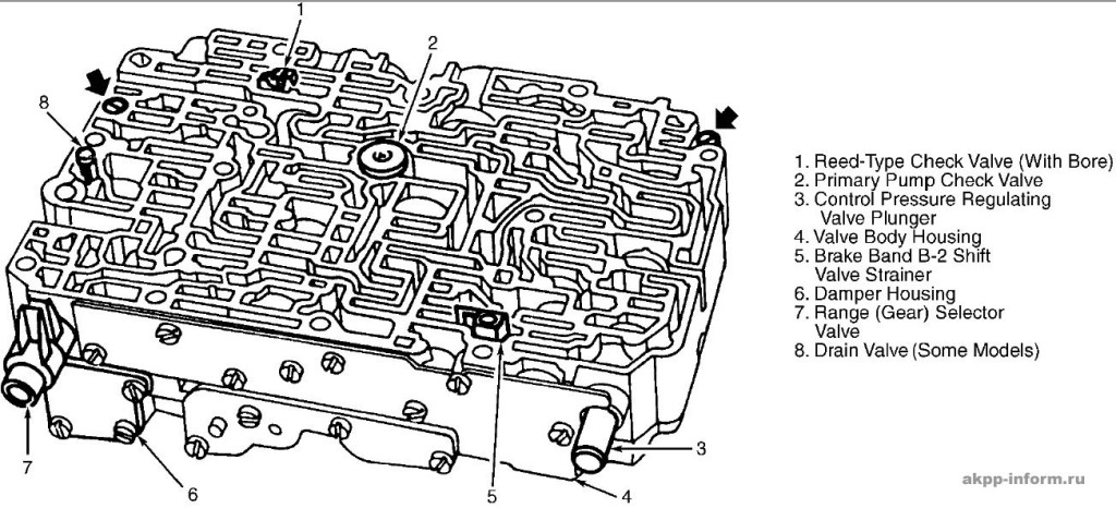 722.3 valve body