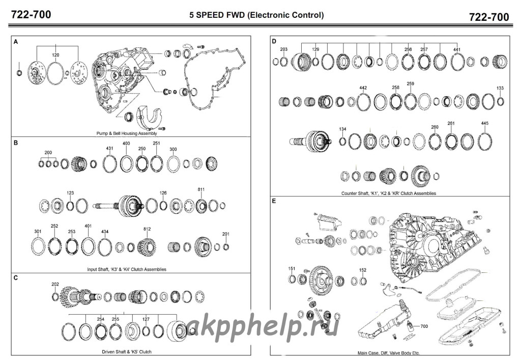 722.700 scheme