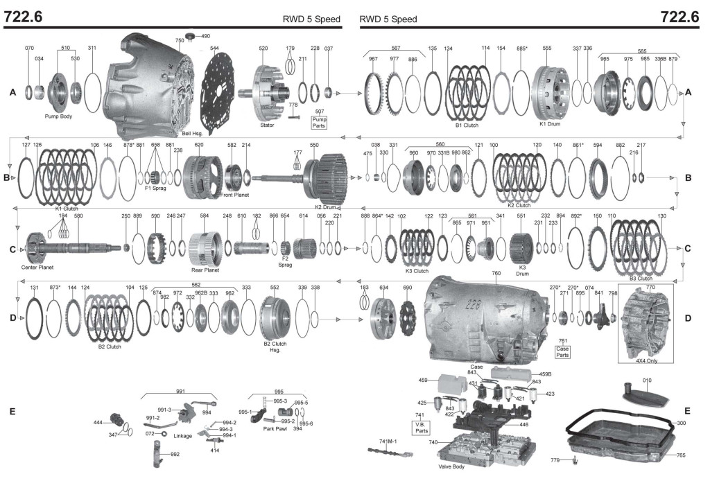 700r4 transmission fluid type