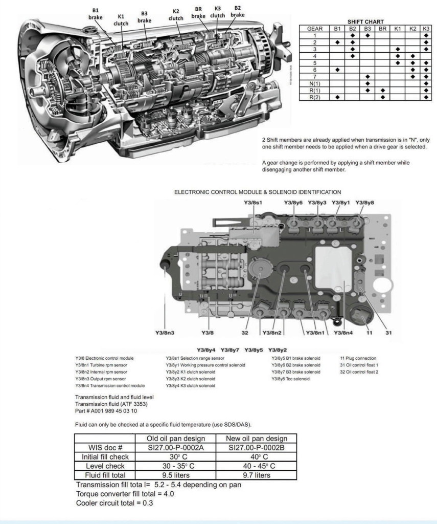 722_9_solenoids