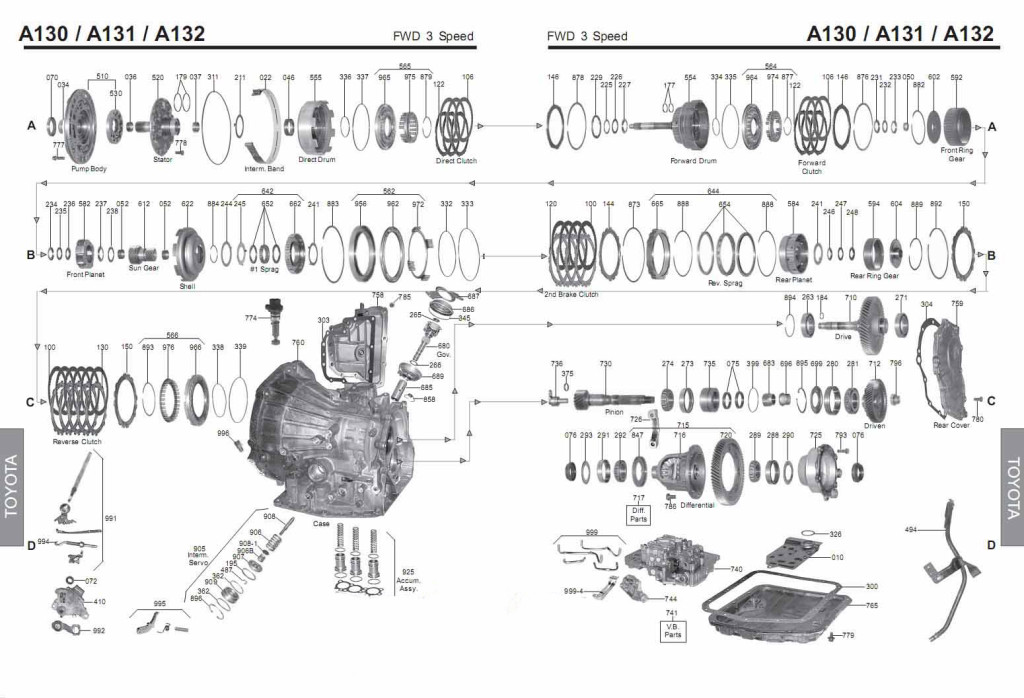 A130 tranismission scheme