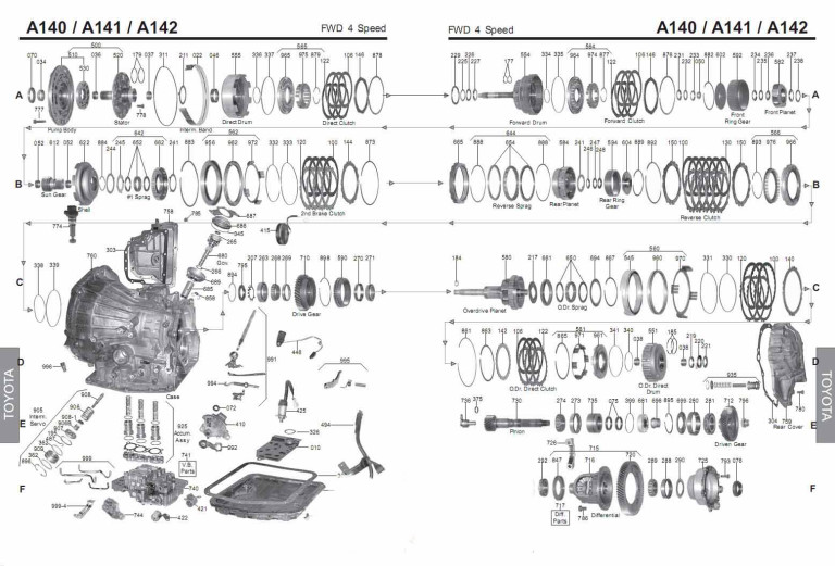 Transmission repair manuals A140 - A240 - A247 - Rebuild instructions