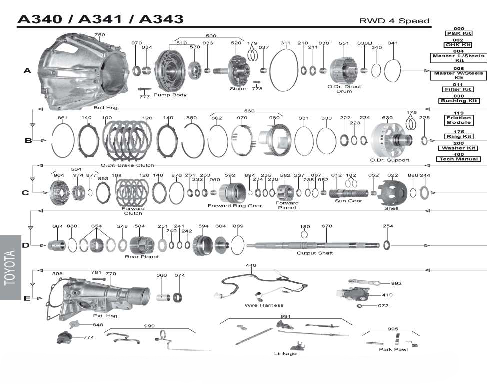 A340 transmission scheme