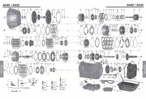 A440 transmission manual