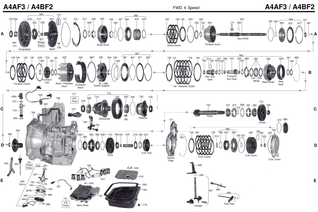 A4AF3_scheme