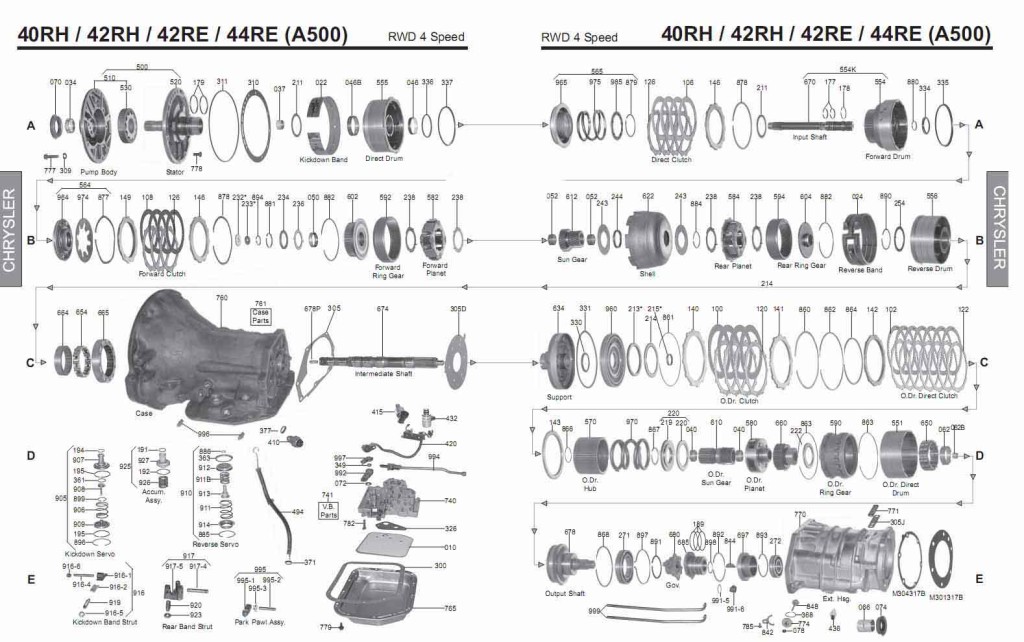 42re transmission diagram scheme