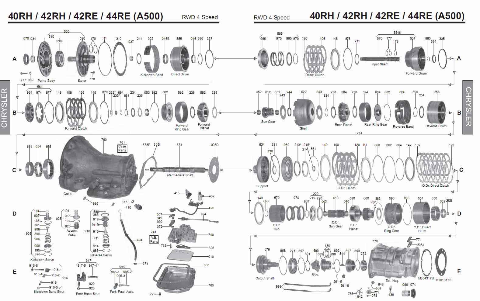 42RE Transmission repair manuals 44RE/42RH/A500 - Rebuild instructions