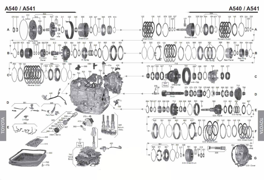 A540 transmission scheme