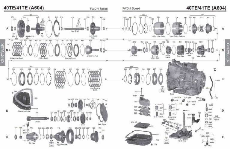 Transmission repair manuals A604, 40TE/ 41TE | Rebuild instructions