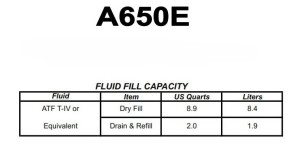 A650E_fluid change