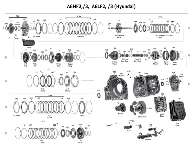 Dt12 Transmission Service Manual Pdf Free