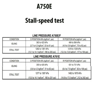 A750E_stall test