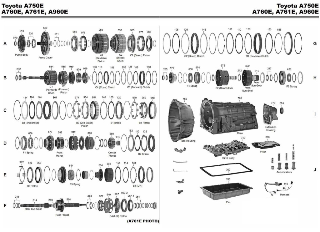 Transmission repair manuals A750E \F - Rebuild instructions