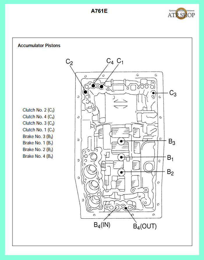 zf 6hp19 valve body pdf