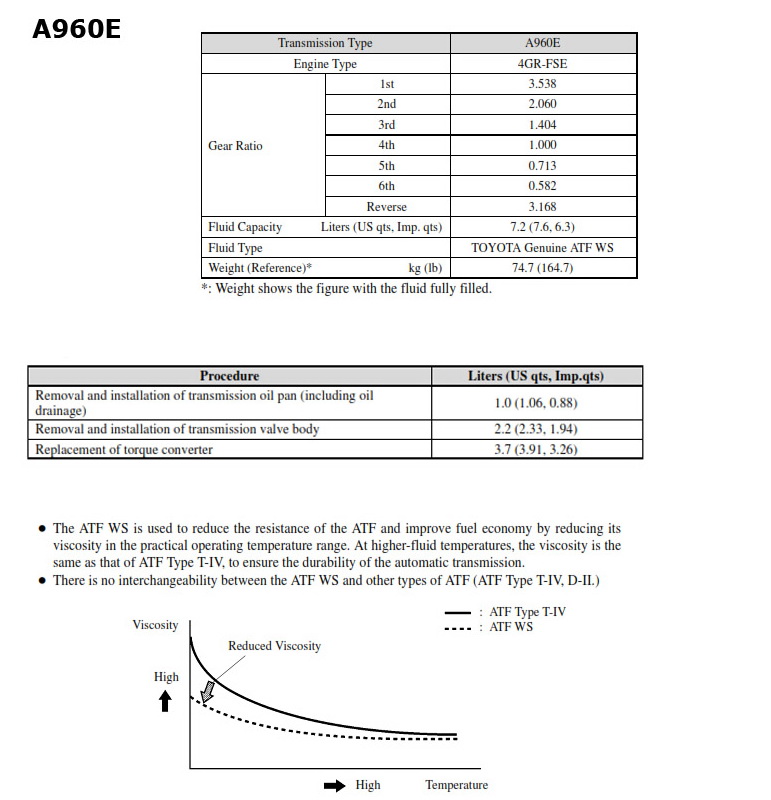 A960_fluid.jpg