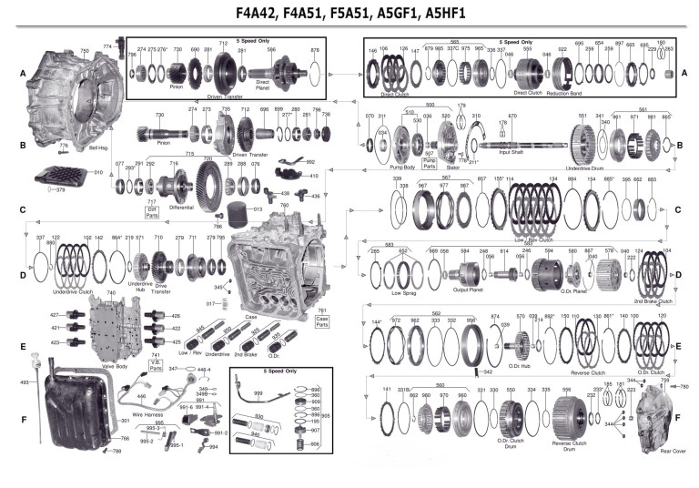 Transmission repair manuals F4A41 / F4A42 / F5A51 / F4A51 - Rebuild ...